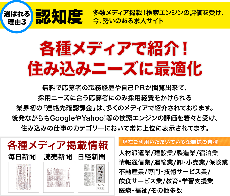 住み込み求人ナビ(スミナビ)のウリ3認知度